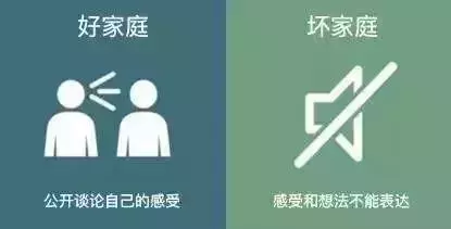 一個家庭的未來?都藏在這八個小細節里