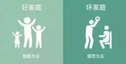 一個家庭的未來?都藏在這八個小細節里