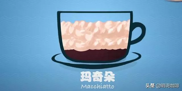 愛喝咖啡的你,知道咖啡館的這些咖啡麼?
