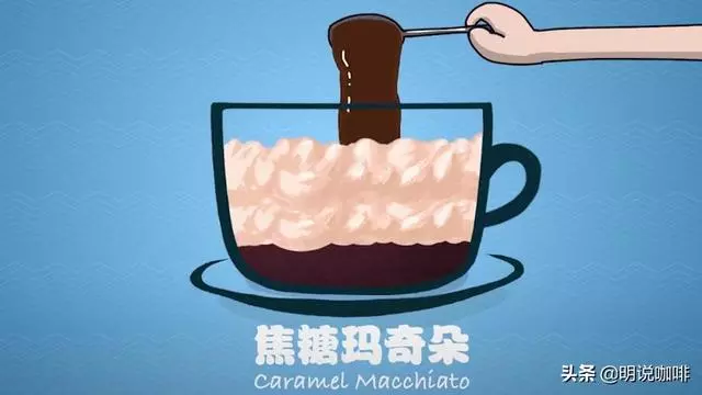 愛喝咖啡的你,知道咖啡館的這些咖啡麼?