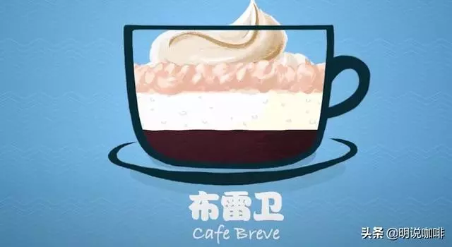 愛喝咖啡的你,知道咖啡館的這些咖啡麼?