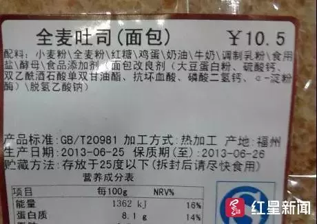 這些食物看著有營養,其實都被名字騙了!快過年了,別買
