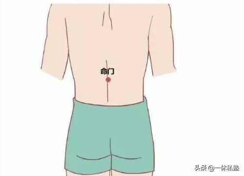 中醫保健六大穴位,解決亞健康