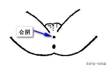 中醫保健六大穴位,解決亞健康