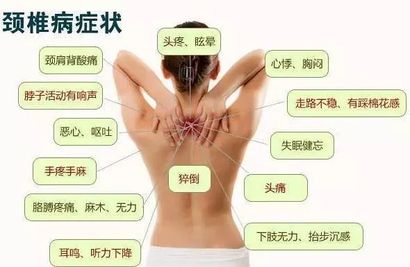 你會經常感覺「手麻」嗎?小心這幾種疾病盯上你