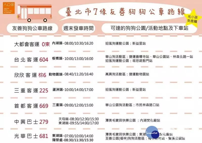 北市續辦友善狗狗公車 7線公車假日固定班次帶毛小孩上車免驚
