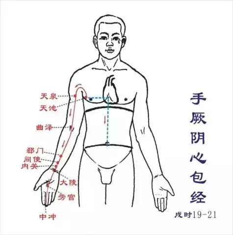 經絡通不通,就看這幾點!專家教你6個小妙招,經絡通暢百病消!