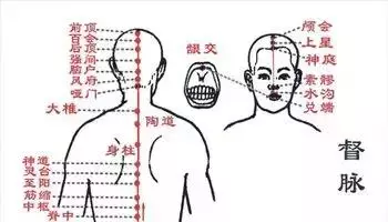 經絡通不通,就看這幾點!專家教你6個小妙招,經絡通暢百病消!
