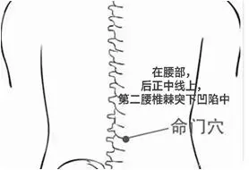 寒濕重百病生!在家艾灸這5穴,輕鬆祛寒氣,你也能當醫生!