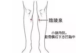 寒濕重百病生!在家艾灸這5穴,輕鬆祛寒氣,你也能當醫生!