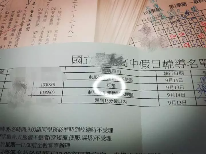 笑老師禿頭、上課吃高麗菜… 「最腦洞記過理由」證明學校各種荒謬