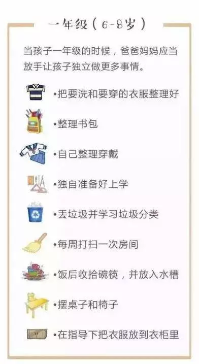 趙薇從小讓女兒做家務:捨不得用孩子才是害了他