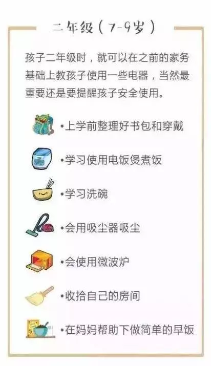趙薇從小讓女兒做家務:捨不得用孩子才是害了他