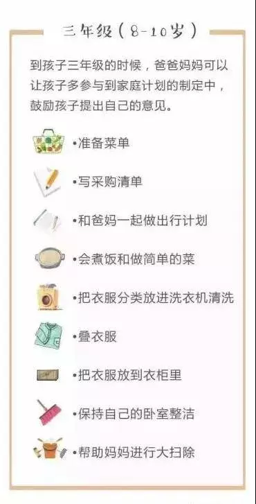 趙薇從小讓女兒做家務:捨不得用孩子才是害了他