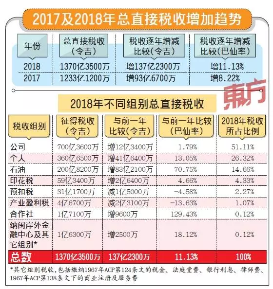 最新震撼【魏家祥揭開了林冠英「廬山真面目」】結局...讓人意想不到~笑慘了!