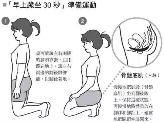 晨起後這動作堅持30秒,健康受益