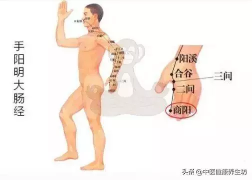經絡不通身體所表現症狀?中醫教你如何調理!值得收藏!