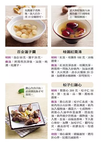 刮心經、養心4大穴,遠離所有心腦血管病