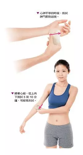 刮心經、養心4大穴,遠離所有心腦血管病