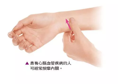刮心經、養心4大穴,遠離所有心腦血管病