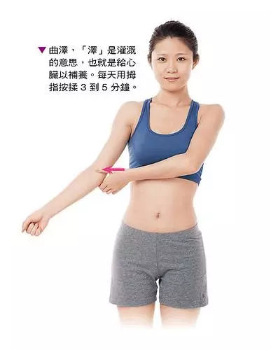 刮心經、養心4大穴,遠離所有心腦血管病