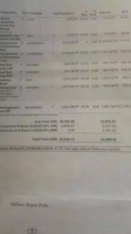 曝光這家大馬黑心車場!花費30K+,不僅車沒修好,零件都被偷換了!