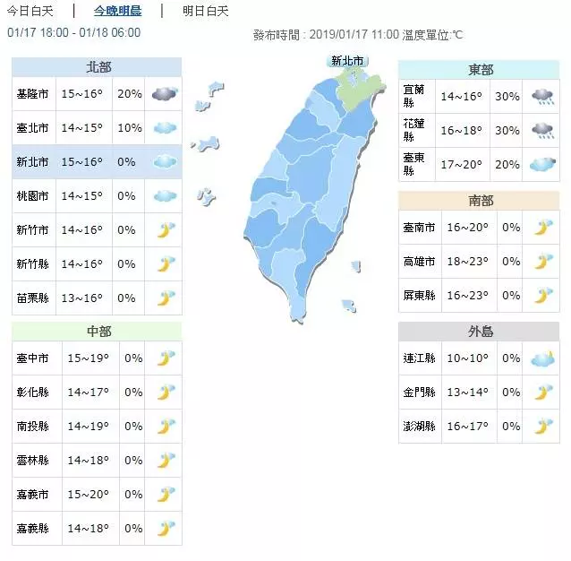 下一波更強!下週冷空氣「剉勒等」 強度超過大陸冷氣團