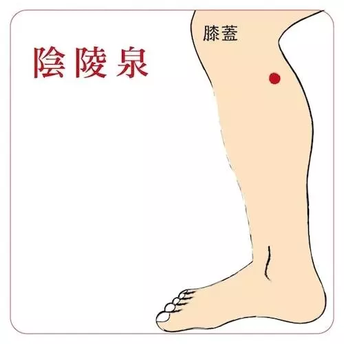 枕邊人嫌我吵,嚴重打鼾怎麼辦?中醫4穴位改善發作