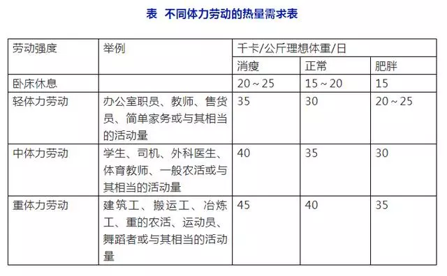糖尿病人動不動就餓?醫生提醒:做到4點,遠離飢餓,血糖平穩!