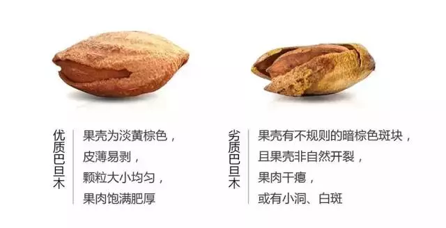食品專家提醒:快過年了,這種堅果不要購買,給孩子選堅果有妙招