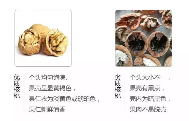 食品專家提醒:快過年了,這種堅果不要購買,給孩子選堅果有妙招