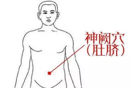 常灸五大穴,補陽氣驅寒氣!