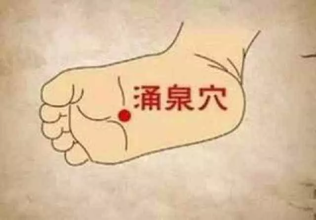 常灸五大穴,補陽氣驅寒氣!