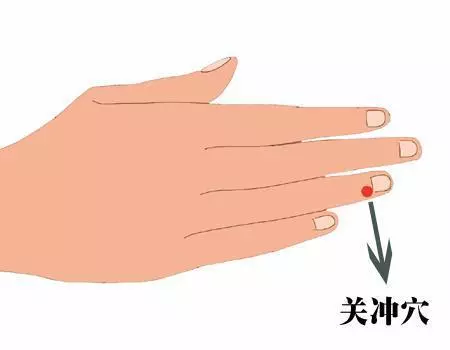 「商陽穴+關衝穴」可緩解手腳麻,治療手腳冰冷的穴位!
