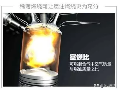 摩托車機油在氣缸高溫環境中潤滑怎麼沒燒掉?了解一下「淬熄層」