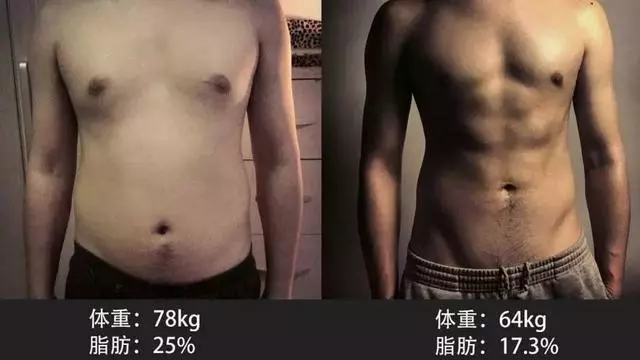 燃脂有七招,慢跑非最佳