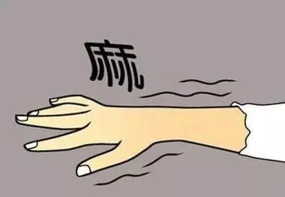 頸椎病分級你屬於哪一級,怎麼治療我的頸椎病呢?