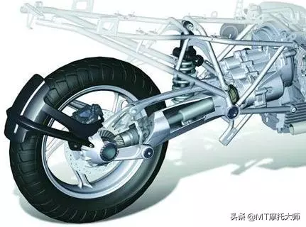 摩托車的動力奧秘:軸傳動、皮帶傳動和鏈條傳動都有什麼區別?
