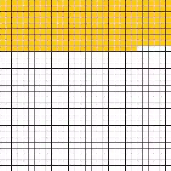 別再浪費時間!人生只有「900個月」 一張A4紙畫出一生才發現:「陪父母的時間太少!」