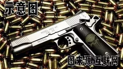 大馬如何申請合格槍械?只需3步