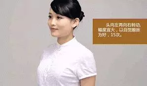 手麻,頭暈,頭痛,看看你的頸椎病到哪個級別了?