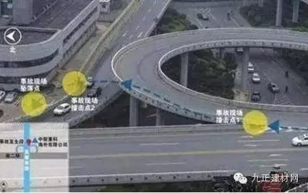 明星藝人借車出大事了,一夜欠債三千萬!血淋淋的教訓,大家都看看吧!
