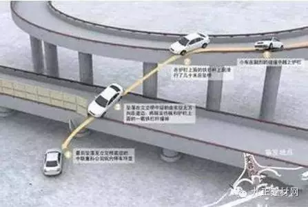 明星藝人借車出大事了,一夜欠債三千萬!血淋淋的教訓,大家都看看吧!