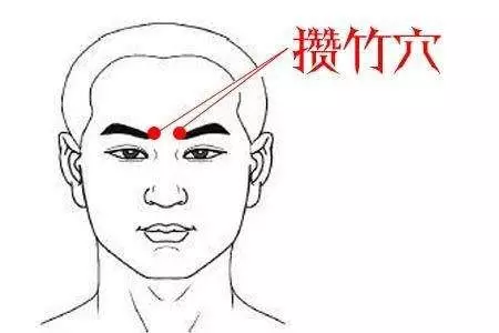 鼻炎、頭痛按這穴位3分鐘可緩解,能消浮腫、防失智!
