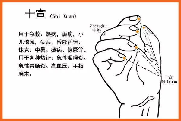 「速效救命法」,快速救命效果更好、更快、更安全