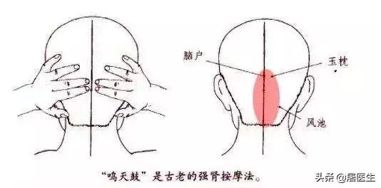 「鳴天鼓」「叩天鐘」是上千年的養生良方