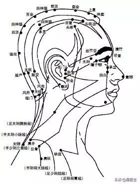 「鳴天鼓」「叩天鐘」是上千年的養生良方
