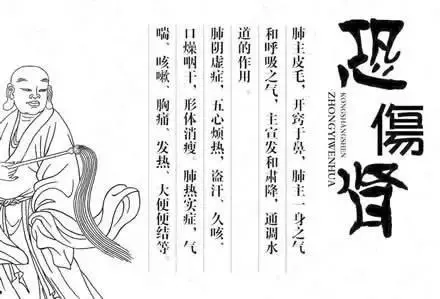 經常愛生氣的人,你的肝不好吧?聽中醫專家分析五臟和情緒的關係
