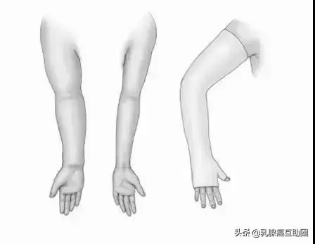 一圖看懂!如何避免乳腺癌術後淋巴水腫