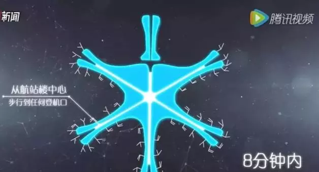 北京大興國際機場首飛 揭秘背後的黑科技和世界之最